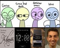 A Stanley Parable version of the Genius, Smart but Dumb, Dumb but Smart, Idiot meme
