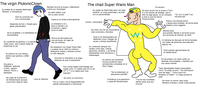 The virgin Plutonic Clown Su avatar es un payaso afeminado "femboy" y homosexual Solo es conocido por sus controversias Dependia de Ken L Wright para ganar popularidad Se la chupaban y lo idolatraban en doomposting Su contenido es generico y no aporta nada nuevo, solo cuando habla de polemicas lo ven Su edicion es una mierda, parece que apenas y editar sabe Encubrio a SEBDAN, defendio a Girly, Jessica Walrus, Wicho y Marisawa Se colgo de la polemica de Randomware aunque nunca hizo nada en esta CP Siempre recurre al acoso y difamacion contra sus "enemigos" Llora en directos Es dificil definir cual fue su peor accion Caera en el olvido eventualmente Lo doxearon a el y toda su familia y no le importo y siguio como si nada Nunca se disculpara por sus acciones, en lugar de eso se victimiza Se obsesiono con Super Wario Man y a pesar de su retiro le continuo dedicando videos y directos incluso un año despues Sus fans lo mandaron a la verga despues de que lo expusieran The chad Super Wario Man Su avatar es Wario Man pero con traje amarillo, un buen personaje y acorde con su personalidad Iconico, memorable हरे Se volvio uno de los loquenderos mas conocidos y famosos Ardio a los doomposters por defender a Azul Valadez de acoso y doxing injustificado Su contenido siempre fue variado como tops, criticas, opiniones, etcetera, y de temas interesantes como animacion y videojuegos Sus unicas frases memorables son cosas como "Tu sabes que DD no es CP" o "Y si lo sabia que? que importa? Se volvio un horrorcow Por su culpa y de la Kenpandilla han estado blanqueando a Doomentio Su edicion era excelente, incluso pudiendo hacer animaciones completas en el Sony Vegas "Se ha detectado un asqueroso pedofilo" Contribuyo a la exposicion y caida de Randomware Es sincero Su peor accion fue el acoso a Torre A y los actores de doblaje, que si bien es algo grave, no se compara a todo lo que ha hecho Plutonic Clown "Ya me han humillado tantas veces que soy inmune" ধ "TE VOY A DAR TUS PATADITAS" Estuvo una decada activo y jamas sera olvidado, de forma tanto positiva como negativa Apenas supo que podrian afectar a cercanos suyos sus acciones de internet, se retiro Al retirarse se disculpo de forma honesta con todas las personas que perjudico alguna vez "Solo quieren aprovecharse de mi valiosa fama" Es recordado con cierto cariño en distintas comunidades, y tambien por sus varios memes Tiene demasiadas frases memorables como "Te ardes mucho", "Es informacion que me llego", "Como que si te enseñan un bebe", "Lo hago porque te jode" Se volvio un lolcow, pero supo retirarse a tiempo y evitar cosas peores