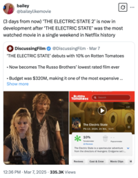 A "Twitter / X":https://knowyourmeme.com/memes/sites/twitter-x user joking in a "quote tweet":https://knowyourmeme.com/memes/quote-retweets-qrts about "Netflix":https://knowyourmeme.com/memes/sites/netflix pre-emptively announcing _The Electric State 2_.