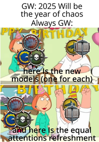 PPX GW: 2025 Will be the year of chaos Always GW: PBIRTHDAY here Is the new models (one for each) BIRTHDA and here Is the equal attentions refreshment