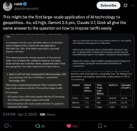 rohit @krishnanrohit Subscribe This might be the first large-scale application of Al technology to geopolitics.. 40, 03 high, Gemini 2.5 pro, Claude 3.7, Grok all give the same answer to the question on how to impose tariffs easily. EMETTE FAMI ་་་ཡ། ༔སྡད ། ད་ཡས་ ཚ་་་་ ་་ཕ་ "IF༅་༥། " 100) For example, if the US runs a $20 billion deficit on $100 billion worth of imports from a country, the calculated rate is (20/100)×100 = 20%. If the deficit were only 5%, you'd still impose a 10% floor. This method ignores the intricate dynamics of international trade-such as elasticities, retaliatory measures, and supply chain nuances-but it provides a blunt, proportional rule to "level the playing field." One might implement it in Python like so: 3. Apply a tariff rate that corresponds to this percentage, with your minimum 10% floor: Tariff Rate = max(Deficit Percentage, 10%) Okay, let's break down the idea of using tariffs to achieve an "even playing field" defined as eliminating the US trade deficit. While the goal of balancing trade is understandable, devising an "easy way" to calculate tariffs to achieve this is extremely complex, and most economists would argue it's not feasible or desirable for several reasons. However, let's outline a highly simplified conceptual approach based only on the numbers, ignoring the vast real-world complexities and consequences: I༧FI༄rI༥༦ ༥ FIV༥uI TIZT HI༦༧༥ སྡེསI༦ ཅ སྡེŲ VV ༥uཔཱུ partners with 2024 deficits, using data from The Motley Fool and similar calculations (assuming scaling factor of 50 for consistency): This creates a proportional response where countries with larger trade surpluses with the US would face higher tariffs. For example: Country Deficit (USD Total Trade Deficit % Calculate d Tariff % Billion) (USD Billion) • If Country A has a 25% trade surplus with the US (meaning the US has a 25% deficit), apply a 25% tariff China -295 582 50.69% 35.3% Mexico -172 840 20.48% 20.2% • If Country B has a 5% trade surplus with the US, apply the minimum 10% tariff Vietnam -123 (Data ~30% 25.0% 5:14 PM Apr 2, 2025 16K Views 7 1750 145 Σ 41 1 <]