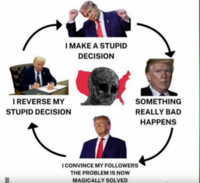 He succeeded perfectly in sinking a casino which is stupid, we should not trust him for the presidency