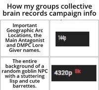 How my groups collective brain records campaign info Important Geographic Arc Locations, the Main Antagonist and DMPC Lore Giver names. The entire background of a random goblin NPC with a stuttering lisp and cute barrettes. 144p 4320p 8k