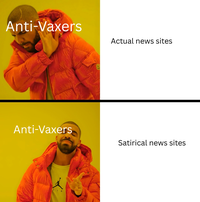 Anti-Vaxers Actual news sites Anti-Vaxers Satirical news sites