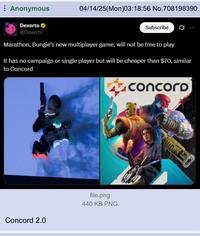 Anonymous Dexerto @Dexerto 04/14/25(Mon)03:18:56 No.708198390 Subscribe Marathon, Bungie's new multiplayer game, will not be free to play It has no campaign or single player but will be cheaper than $70, similar to Concord Concord 2.0 file.png 440 KB PNG concord