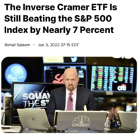 An Inverse Cramer meme posted to /r/wallstreetbets, referencing an ETF (Exchange-Traded Fund) that allowed investors to bet against Jim Cramer's stock recommendations systematically.