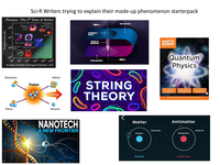 Temperature (K) Sci-fi Writers trying to explain their made-up phenomenon starterpack Plasmas - The 4th State of Matter 10% 106 Nebula, Magnetic fusion reactor Inertial confinement fusion- WORMHOLE MOUTH Solar core Lightning THROAT OF WORMHOLE Solar wind Neon sign We m Interstellar Fluorescent light 10pace Aurora Flames Solids, liquids, and g d gas, Too cool and dense for classical 102 plasmas to exist. 103 10° 1015 1021 1027 1033 OTHER UNIVERSE Number Density (Charged Particles/m³) OUR UNIVERSE IDIOT'S GUIDES AS EASY AS IT GETS Quantum Physics Deuterium Fusion Tritium Hélium Energy STRING THEORY Neutron NANOTECH A NEW FRONTIER Matter Protons Easy to understand discussion of the Mare Humphrey, Ph.D. Nora Berrah, PhD and Paul V. Pancella, PVD Antimatter Electrons Positron Antiproton Hydrogen Antihydrogen