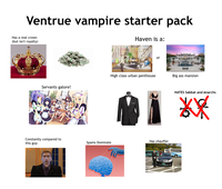 Ventrue vampire starter pack Haven is a: Has a real crown (but isn't royalty) High class urban penthouse Servants galore! Constantly compared to this guy: Spams Dominate Has chauffer or 10 T Big ass mansion HATES Sabbat and Anarchs **