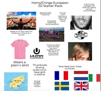 Horny/Cringe European DJ Starter Pack Tries to have "swagger" but ends up making you feel uncomfortable Makes an "O" face when his hands are in the air at a concert Heavy accent when speaking english if not from UK Potentially headlining TomorrowWorld Female vocal features or deep male voice on tracks DIPLO'S REVOLUTION Wears a plain t-shirt ULTRA musicfestival Thumbnails of song audio on yt have girls in bikinis Vocals are either some s--- like "you and i together across the stars" or some sexual euphamism Most likely from these countries. BALEARIC SE alamy IBIZA de sa Talaia (SPAIN) Ibiza Sant Joan de Labritja 0 Santa Eulària des Riu Islands alamu His songs probably get played at your local gym ILK