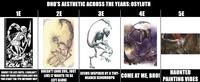 1E DND'S AESTHETIC ACROSS THE YEARS: OSYLUTH 2E 3E Sw 4E 5E DAT SORRY I'M LATE GUYS, I COULDN'T FIND MY HOOK SWITCHBLADE! DID YOU START THE TPK WITHOUT ME? DOESN'T LOOK EVIL, JUST LIKE IT WANTS TO BE LEFT ALONE SEEMS INSPIRED BY A TINY-COME AT ME, BRO! HEADED XENOMORPH HAUNTED PAINTING VIBES
