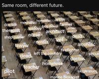 Same room, different future. mechanichomeless artist doctor therapist Widow bus driver bus driver farmer office architect worker nurse shop owner dead dentist vet lawyer alcoholic firefighter dead left the country secur doctor homeless teacher pilot single mum marine biologist