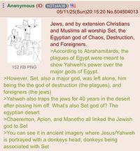Anonymous (ID: hGTZ4A38 05/11/25(Sun)20:15:20 No.504504013 ΑΛΕ STENOC 152 KB PNG Jews, and by extension Christians and Muslims all worship Set, the Egyptian god of Chaos, Destruction, and Foreigners. >According to Abrahamitards, the plagues of Egypt were meant to show Yahweh's power over the major gods of Egypt. >However, Set, also a major god, was left alone, him being the the god of destruction (the plagues), and foreigners (the jews) >Yahweh also traps the jews for 40 years in the desert after pissing him off. What's also Set god of? The egyptian desert >Chaeremon, Apion, and Manetho all linked the Jewish god to Set >You can see it in ancient imagery where Jesus/Yahweh is portrayed with a donkeys head, donkeys being associated with Set