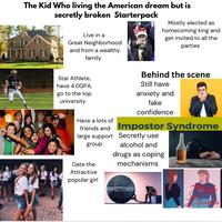 The Kid Who living the American dream but is secretly broken Starterpack Live in a Great Neighborhood and from a wealthy family Mostly elected as homecoming king and get invited to all the parties Star Athlete, have 4.OGPA, go to the top university Behind the scene Still have anxiety and fake confidence Have a lots of friends and Impostor Syndrome large support Secretly use group alcohol and drugs as coping mechanisms Date the Attractive popular girl PERFECTIONISM Dysmor