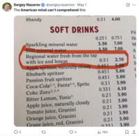 Ah, tap water