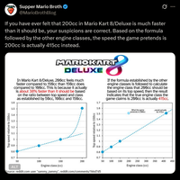"Addendum":https://x.com/MarioBrothBlog/status/1925936446772289648