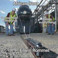 African front German high command Italian everything Erwin Rommel