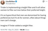Lisa Britton @LisaBritton Tinder is implementing a height filter and it will allow women to filter out men below their preferred height. It's so hypocritical that men are demonized for having preferences but it's ok for women, often about things men can't change. Imagine if Tinder added a weight filter. . • 10:14 PM ⚫ May 31, 2025 116.5K Views ...