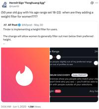 Hermit Sign "Fenghuang Egg" Gul @ruwntr (50 year old guy with his age range set 18-22) when are they adding a weight filter for women???? AF. AF Post @AFpost May 30 • Tinder is implementing a height filter for users. The change will allow women to generally filter out men below their preferred height. 3:04 AM ⚫ Jun 1, 2025 1.5M Views e Range ow people slightly out of my preferred range un out of profiles to see ... 24- EMIUM DISCOVERY Tinder PlatinumⓇ ferences show you people who match your vibe won't limit who you see - you'll still be able to ch with people outside of your selections. ght New Any hei