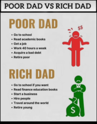 POOR DAD VS RICH DAD POOR DAD • Go to school • Read academic books • Get a job • Work 40 hours a week • Acquire a bad debt • Retire poor $$ RICH DAD • Go to school if you want • Read finance education books • Start a business • Hire people • Travel around the world • Retire young $