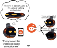 Redditor /u/Regal_IronKnight posted a DUMMI version of the Goomba Fallacy meme in September 2024, replacing the Goombas in the diagram with the _DEATH BATTLE!_ character.