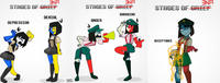 STAGES OF CRIEF DEPRESSION NA NA STAGES OF CRIEF NA STAGES OF GRIEF BARGAING DENIAL ANGER MAMTRO STARENN ACCEPTANCE