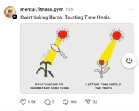 mental.fitness.gym 10h + Overthinking Burns. Trusting Time Heals. ၁ OVERTHINKING TO UNDERSTAND SOMETHING LETTING TIME UNFOLD THE TRUTH と 1.8K Q5 168 32