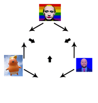 Right Wing Political Parody Hexafusion