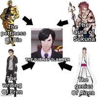 A "meme":https://knowyourmeme.com/memes/memes combining "The pettiness of "Dio":https://knowyourmeme.com/memes/dio-walk-gamer-dio / The aura of "Sukuna":https://knowyourmeme.com/memes/characters-who-could-beat-sukuna / The writing of "Eren":https://knowyourmeme.com/memes/what-is-it-eren / The genius of "Aizen":https://knowyourmeme.com/memes/sosuke-aizen" to make the Subway Slammer.