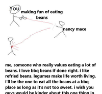 An "Insult Deflection":https://knowyourmeme.com/memes/insult-deflection meme about Nancy Mace eating beans and the anger aimed at her affecting someone who just loves beans.