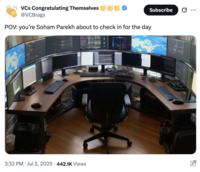 X user @VCBrags posted an AI-generated image of a desktop setup with more than five screens, writing, "POV: you’re Soham Parekh about to check in for the day."