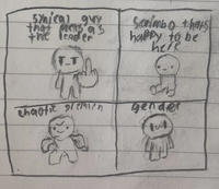 synical guy that its a5 the leader reas T_T Scrimbo thats happy to be here Chaotic gremien gender CA