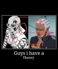 Guys i have a Theory
