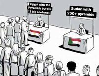Egypt with 118 Pyramids but like 3 big cool ones Sudan with 250+ pyramids