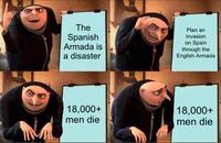 The Spanish Armada is a disaster Plan an invasion on Spain through the English Armada 18,000+ men die 18,000+ men die