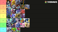 S *TIERMAKER A B D E F