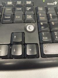 Syn Page Insert Home KUH Leek Delete End Page Down t 7. Home Genius 8 4 5 1 End 0 Ins 21