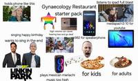 listens to ipad full blast holds phone like this Gynaecology Restaurant starter pack shutterstock.com. 2298411391 singing happy birthday wants to sing in the end SBUBBY Volume high volume can cause hearing loss and go deaf Mere my 2982 for speakerphone mediapad t3 10 for youtube 08:08 HU LINKIN PARK plays mexican mariachi for kids for adults music too high