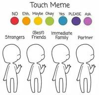 A blank version of the Touch Meme. The meme asks participants to color figures in to show where you can be touched by certain people.