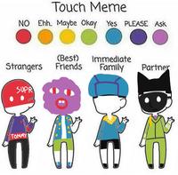 Touch Meme NO Ehh. Maybe Okay Yes PLEASE Ask (Best) Immediate Strangers Friends Family Partner SUPR TOMMY S