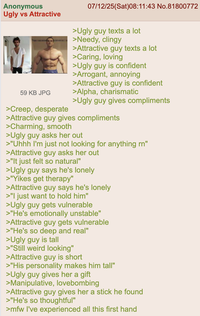 Anonymous Ugly vs Attractive 59 KB JPG >Creep, desperate 07/12/25(Sat)08:11:43 No.81800772 >Ugly guy texts a lot >Needy, clingy >Attractive guy texts a lot >Caring, loving >Ugly guy is confident >Arrogant, annoying >Attractive guy is confident >Alpha, charismatic >Ugly guy gives compliments >Attractive guy gives compliments >Charming, smooth >Ugly guy asks her out >"Uhhh I'm just not looking for anything rn" >Attractive guy asks her out >"It just felt so natural" >Ugly guy says he's lonely >"Yikes get therapy" >Attractive guy says he's lonely >"I just want to hold him" >Ugly guy gets vulnerable >"He's emotionally unstable" >Attractive guy gets vulnerable >"He's so deep and real" >Ugly guy is tall >"Still weird looking" >Attractive guy is short >"His personality makes him tall" >Ugly guy gives her a gift >Manipulative, lovebombing >Attractive guy gives her a stick he found >"He's so thoughtful" >mfw I've experienced all this first hand