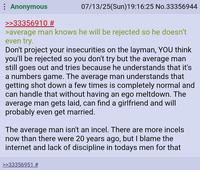 Anonymous >>33356910 # 07/13/25(Sun)19:16:25 No.33356944 >average man knows he will be rejected so he doesn't even try. Don't project your insecurities on the layman, YOU think you'll be rejected so you don't try but the average man still goes out and tries because he understands that it's a numbers game. The average man understands that getting shot down a few times is completely normal and can handle that without having an ego meltdown. The average man gets laid, can find a girlfriend and will probably even get married. The average man isn't an incel. There are more incels now than there were 20 years ago, but I blame the internet and lack of discipline in todays men for that >>33356951 #