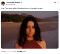 A "tweet":https://knowyourmeme.com/memes/sites/twitter-x using the Ana de Armas Beach Look photo, captioned, "How Cam Young 80-1 looks at me on the odds board."
