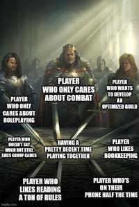 PLAYER WHO ONLY CARES ABOUT ROLEPLAYING PLAYER WHO ONLY CARES ABOUT COMBAT PLAYER WHO WANTS TO DEVELOP AN OPTIMIZED BUILD PLAYER WHO DOESN'T SAY MUCH BUT STILL LIKES GROUP GAMES HAVING A PRETTY DECENT TIME PLAYING TOGETHER PLAYER WHO LIKES BOOKKEEPING imgflip.com PLAYER WHO LIKES READING A TON OF RULES PLAYER WHO'S ON THEIR PHONE HALF THE TIME