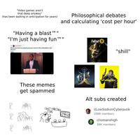 "Video games aren't that deep anyway" (has been waiting in anticipation for years) Philosophical debates and calculating 'cost per hour' "Having a blast TM II "I'm just having fun TM II cyberpunkgame-5 yr ago Dantetnfarma2142 When you have fun playing and you come to this subreddit to talk about it. 30% These memes get spammed 옷 있음? QUIT HAVING FUN ARFIEL Fallout 76 "shill" CYBERFUNK Alt subs created r/LowSodium Cyberpunk 299K members r/nomanshigh 36K members