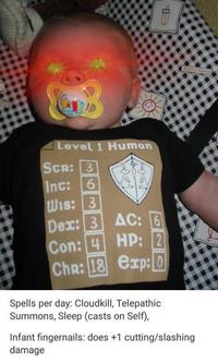 Level 1 Human SCR: 3 Inc: 6 Wis: 3 Dex: 3 AC: 6 Con: 4 HP: 2 Cha: 18 exp: 0 Spells per day: Cloudkill, Telepathic Summons, Sleep (casts on Self), Infant fingernails: does +1 cutting/slashing damage