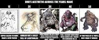 DND'S AESTHETIC ACROSS THE YEARS: MANE 1E 2E SUPER JAZZED TO HAVE MADE A NEW FRIEND GOBLIN GOT A BELLY FULL OF LIGHTBULBS 3E 4E 5E COULD PROBABLY PULL OFF A TRILBY, YEAH, I ALREADY KNEW WHAT IF YOU PICK AT IT, YOU'LL WHICH TRACKS BECAUSE HE HAS DEFINITELY WRITTEN A MANIFESTO ABOUT "FEMALES" MRSA LOOKED LIKE. THANKS FOR REMINDING ME, 4E ONLY MAKE IT WORSE
