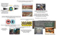 -Foreign entrepreneurs from China, India, the Mideast, EU, Senegal -Retirees from high cost of living countries -"Sexpats" Migration 2000s-2010s Developing Country Starter Pack (aka the peak of emerging markets) Workers and students to the US, Canada, EU, Aus, NZ, Mideast -Refugees from war-torn or much poorer countries -Former emigrants coming home to retire after working abroad In general, things feel a lot better than they were 20, 30, 50 years ago outside of the deepest rural areas, which are still poor and have bad roads Vs (Phones are winning bigtime; many people had smartphones without ever touching a landline) Cheap Chinese imported goods are everywhere Sooooo many midrise apartments Horrible traffic congestion in the cities, but they're starting to invest in rail, bus rapid transit, and bikeways Morality is still kinda "Victorian" (prudish around sexuality and abortion, and openly homophobic although actual violence towards LGBT individuals is decreasing) Huge infrastructure and renewable energy projects UNDER CONSTRUCTION COMING SOON American pop culture is still very popular, although anime and K- pop are starting to creep in MarvelDCStarWars Transformers movies (they're basically all one franchise with different characters) are big "Fiscally liberal, socially conservative" Gratutious English, often misspelled Worship Watchtower has similar meaning with Optimus Prime and the tree of life, solemn and sacred, which is the carrier for Qiang people to pay the tribute to the God and to communicate with the heaven and the earth, it is also a Totem of Qiang people. 汤力水 ¥:15.00 Tonic Water 干姜水 ¥:15.00 F--- The Ginger Water ORANGE BRUTUS. 健怡可乐 ¥:15.00 Pesi-Cola 可口可乐 ¥:10.00 Coca-Cola 雪碧 ¥:10.00 cebu or knockoffs of Western brands