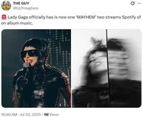 A nonsensical copypasta tweet. The tweet reads, "Lady Gaga officially has is now one ‘MAYHEM’ two streams Spotify of on album music."
