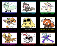 LAWFUL GOOD NEUTRAL GOOD CHAOTIC GOOD LAWFUL NEUTRAL NEUTRAL CHAOTIC NEUTRAL LAWFUL EVIL NEUTRAL EVIL CHAOTIC EVIL
