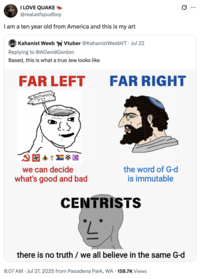 A "quote-tweet":https://knowyourmeme.com/memes/quote-retweets-qrts mocking a "Wojak Comic":https://knowyourmeme.com/memes/subcultures/wojak-comics with political messaging, saying, "I am a ten year old from America and this is my art."